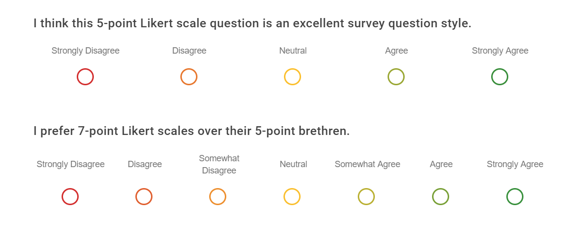 Likert Scale What Is A Likert Scale Definition Types Uses Porn Sex Picture