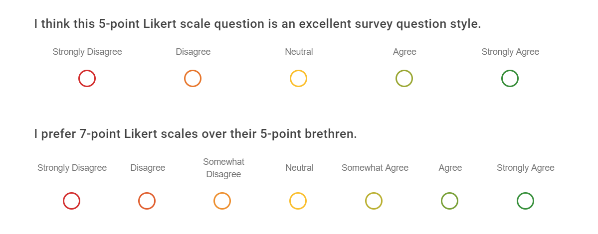 7 Point Likert Scale Labels