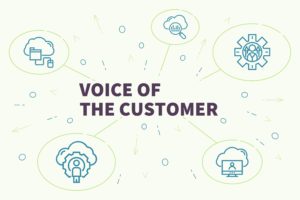 Credit union customer voice livesurvey