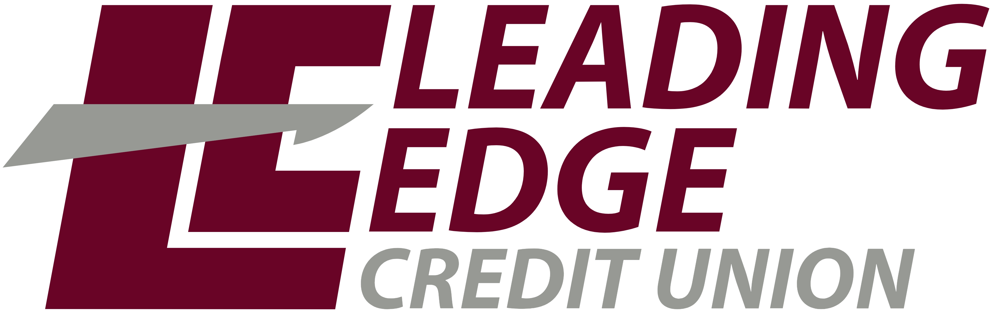 Leading Edge Credit Union